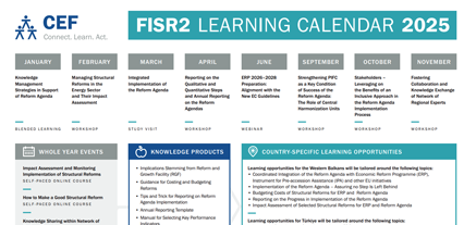 2025 FISR2 Learning Calendar